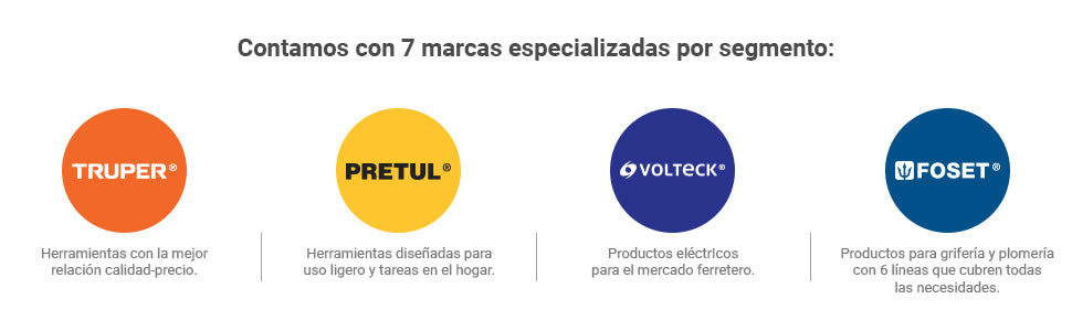 Pretul BOAP-1/2P3, Bomba eléctrica periférica para agua 1/2 Hp uso agrícola