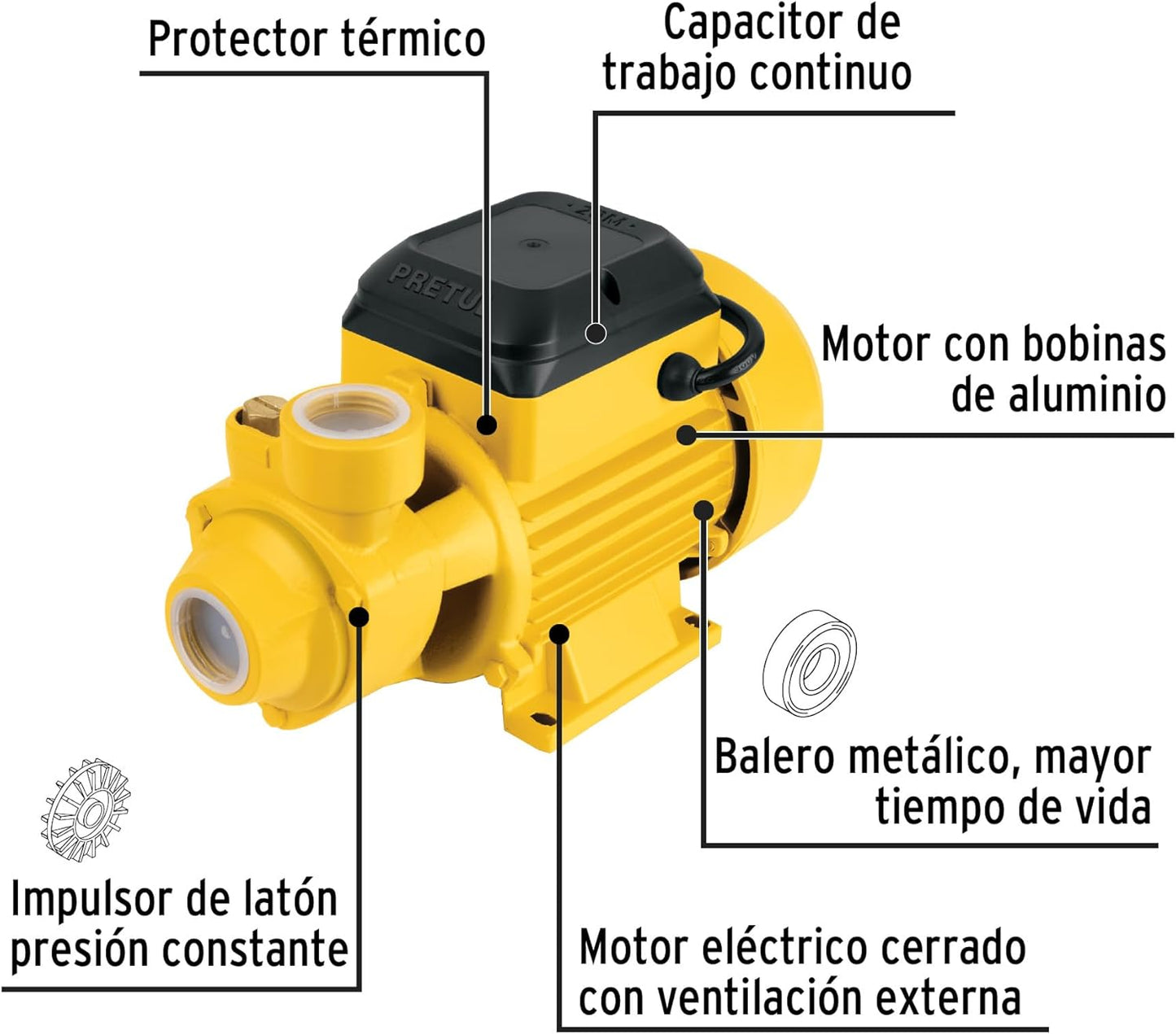 Pretul BOAP-1/2P3, Bomba eléctrica periférica para agua 1/2 Hp uso agrícola