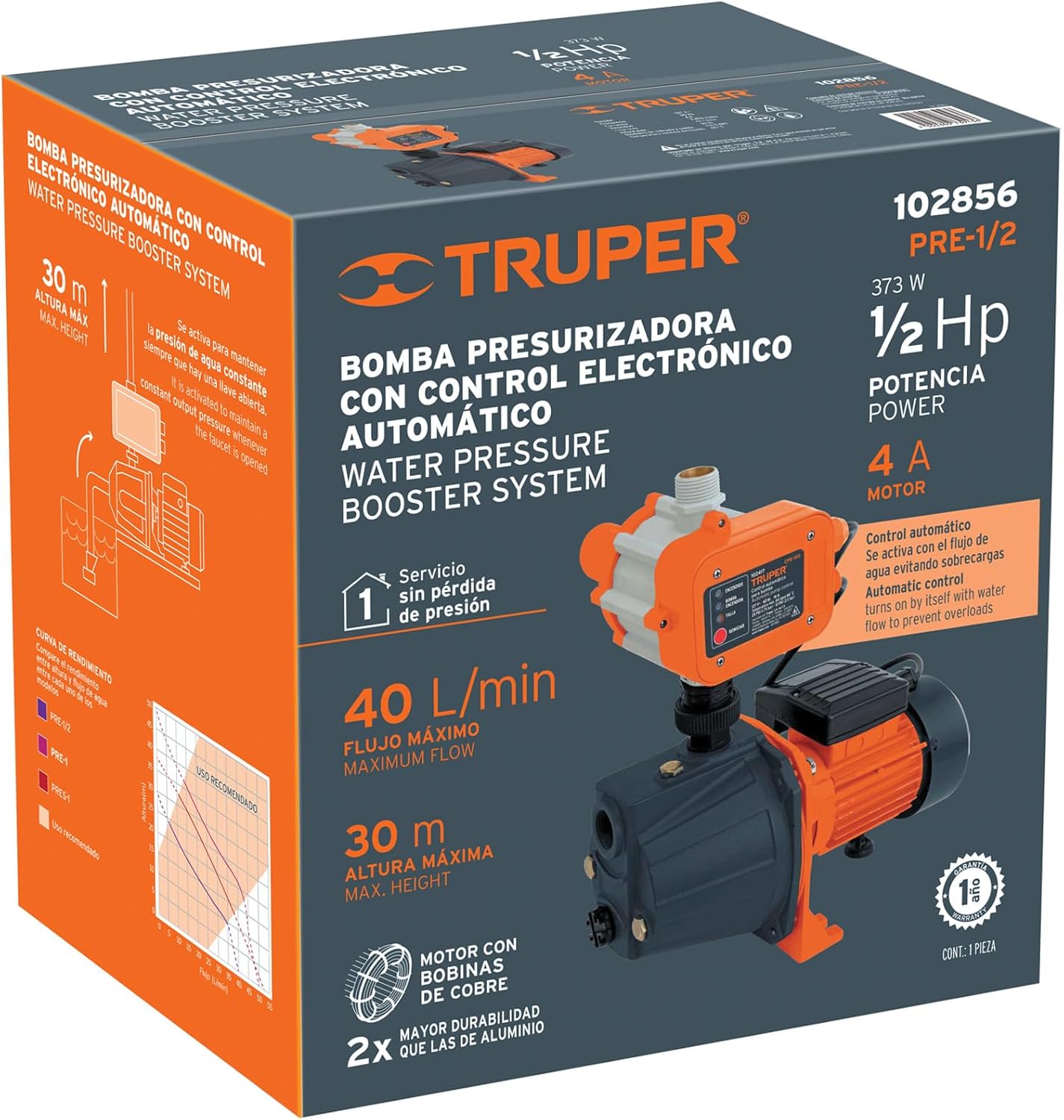 Truper PRE-1/2, Bomba presurizadora jet hierro 1/2 HP con control, bobinas de cobre