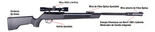 Rifle Magnun Nitropiston Domain 1000 Fts Mira 4x32 Cal 5.5 Negro 5.5 Mm