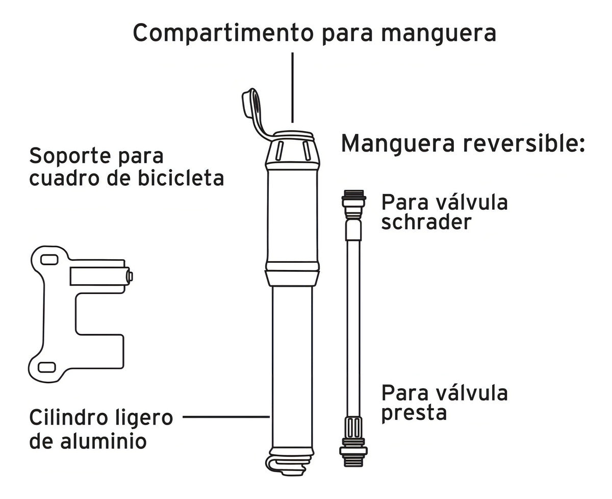 Mini Bomba Manual Portátil Para Bicicleta Aba Truper