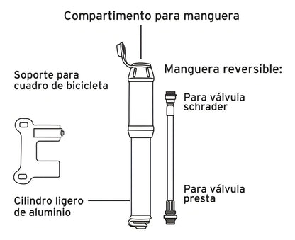 Mini Bomba Manual Portátil Para Bicicleta Aba Truper