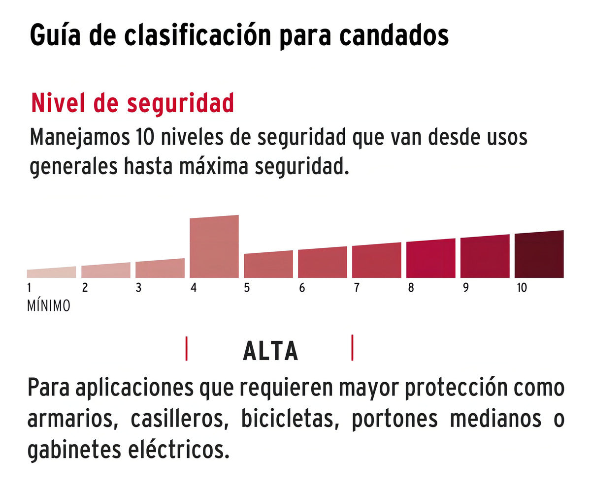 Candado Antipalanca, 70mm, Cuerpo De Hierro, Hermex 23540