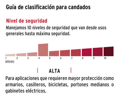 Candado Antipalanca, 70mm, Cuerpo De Hierro, Hermex 23540