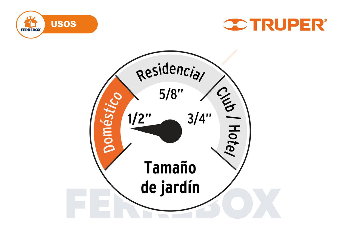 Manguera Jardin Reforzada Conexiones Plásticas 10 Mts Truper