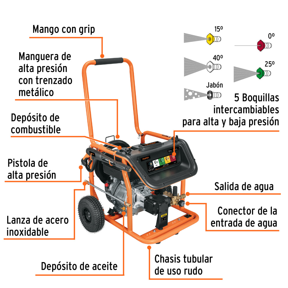 Hidrolavadora con motor a gasolina 10.5 Hp